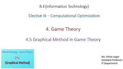 4.6 Graphical Method in Game Theory(Part 1)| Game Theory | Computational Optimization