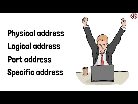 Physical address, Logical address, Port address, and Specific address in networking | TechTerms