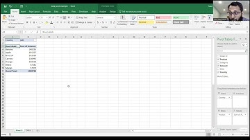 How to Group UnGroup Pivot Table Items in Excel
