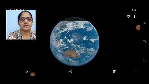 Class IV EVS 30-05-2020 BY Ms Poonam  Singh