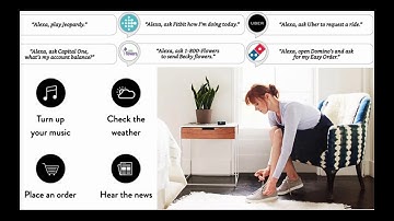 And Beyond: Amazon Sagemaker | Hebrew Webinar