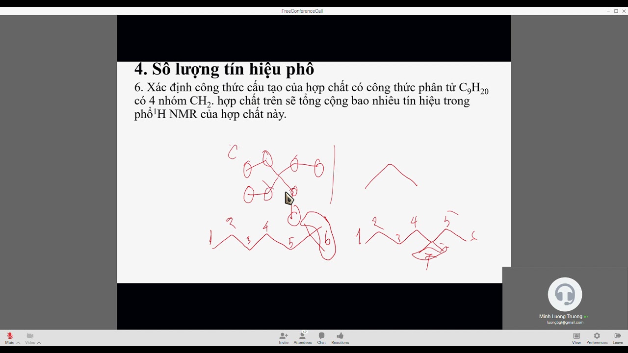Phổ H NMR YouTube