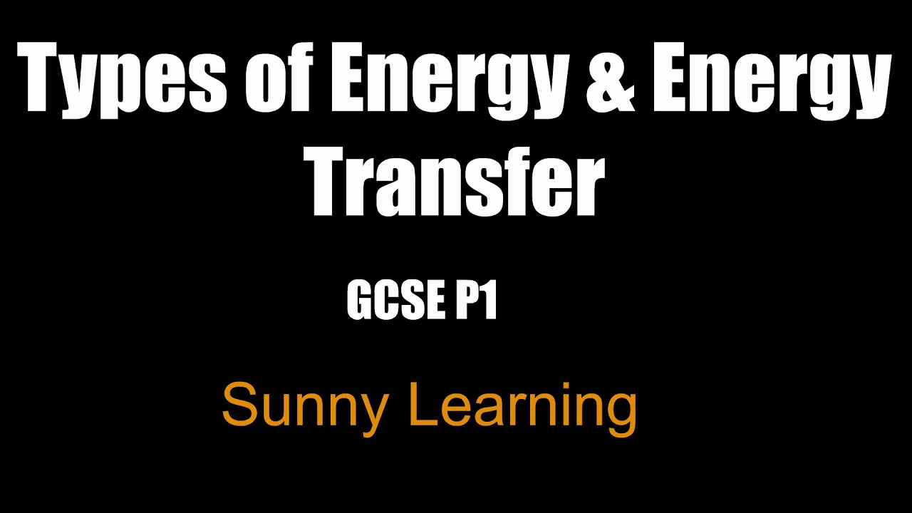 Types Of Energy Transfers Rwanda 24