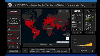 [LIVE] Coronavirus Pandemic: Real Time Counter, World Map, News urdu/hindi