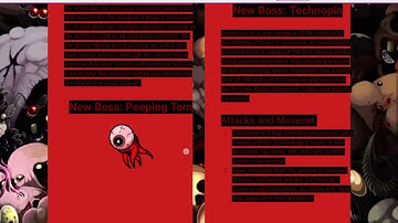 CIS Midterm Project Submission