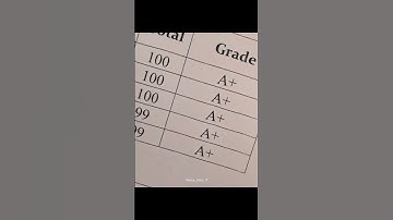 Pov: studying because there