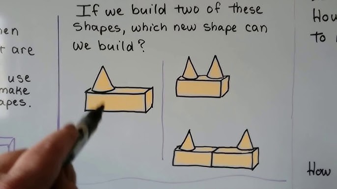 Combining and Taking Apart 3D Shapes (Definition, Types and