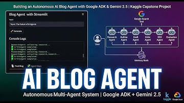 AI Blog Agent: A Multi-Agent System with Google ADK & Gemini 2.5 | Kaggle Capstone Project