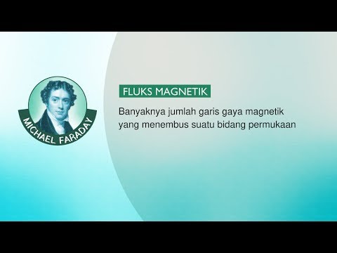 Video: Perbedaan Antara Medan Magnet Dan Fluks Magnetik