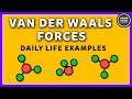 Van Der Waals Forces