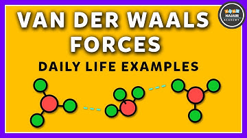 Van Der Waals Forces