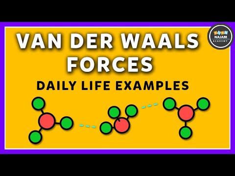 Video: Kaip atsiranda van der Waalso jėgos?
