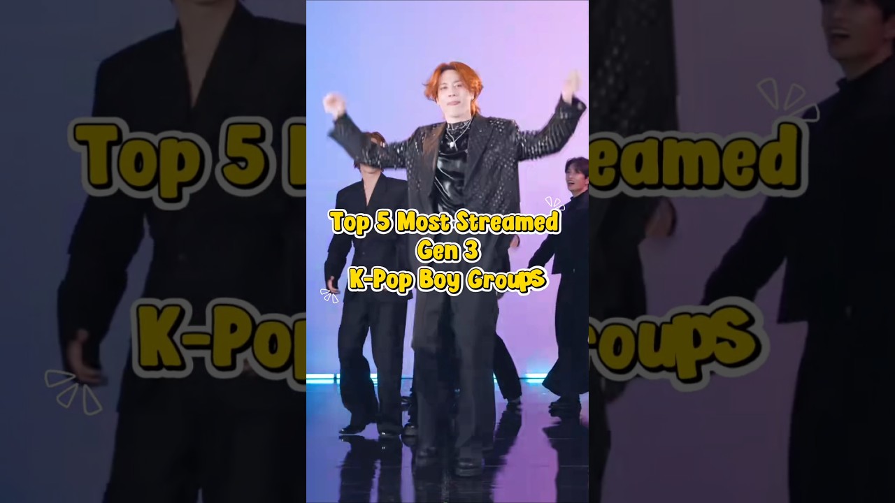 3rd Gen Legends: Most Streamed K-Pop Boy Groups (2026 Global Ranking)