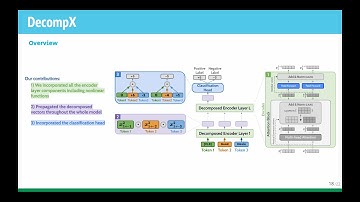 DecompX: Explaining Transformers Decisions by Propagating Token Decomposition