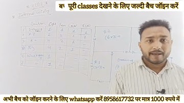 DEMO FOR 6th सेमेस्टर बैच :: internal wiring numerical by Rohit Aarav Sir Live...