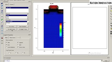 Tutorial-6: NMOS Characteristics using S-Visual SDE | Complete demonstration SENTAURUS TCAD | VLSI