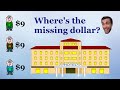 Hotel Room Cost Puzzle Quiz