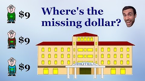 Trick Question - Find the missing dollar