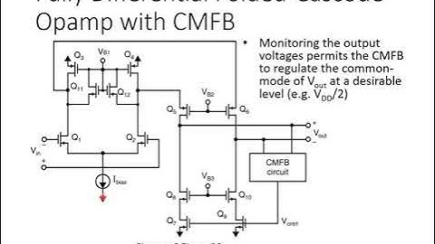 23 Fully Differential Analog Circuits