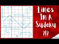 So You Thought You Knew The Rules Of Sudoku?