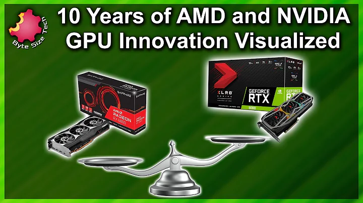 10 Năm Đổi Mới Của AMD và NVIDIA GPU — Minh Họa