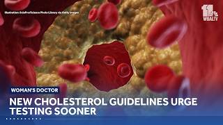 Details Woman's Doctor: New cholesterol guidelines push testing starting in the 30s Update
