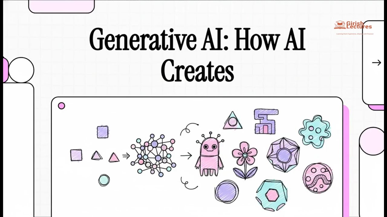 learn generative ai programming - part 1: generating... Generative AI Explained in 10 Minutes | Text, Image & Video AI - YouTube