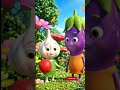 #Shorts #YouTubeShorts #ViralShorts #TrendingShorts #Cartoon #CartoonVideo #KidsCartoon #AnimatedSto
