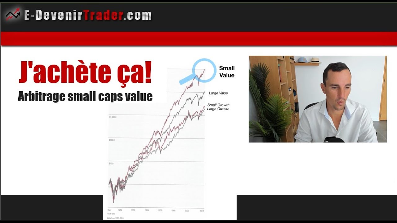 J’achète ça – Small Cap Value