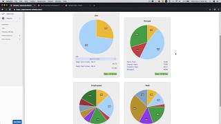 TSheets Reports