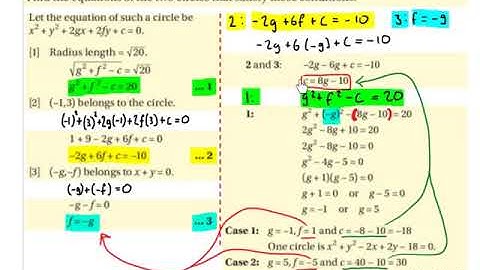 LC HL simultaneous equations to find equations of two circles