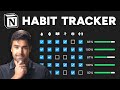 How to build a habit tracker in notion from scratch