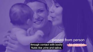 What is CMV? (with captions)
