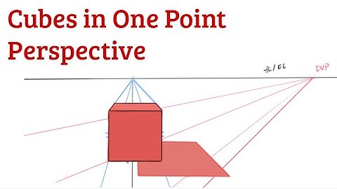 How to Draw Cubes in One Point Perspective | Perspective Drawing Series