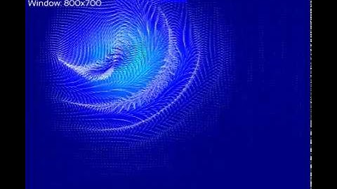 Oscillating particle in a box, Schrodinger