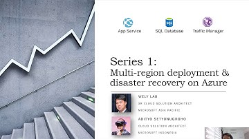 Video 1 - Introduction to multi-region deployment and disaster recovery on Azure
