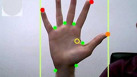 Real Time Hand Posture/Gesture Recognition with OpenCV