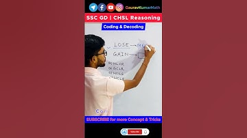 Important Question for SSC GD 2022 | Find Logic & Solve It ✍️ | Coding Decoding | By Gaurav Kumar