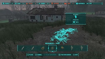 average Fallout 4 experience