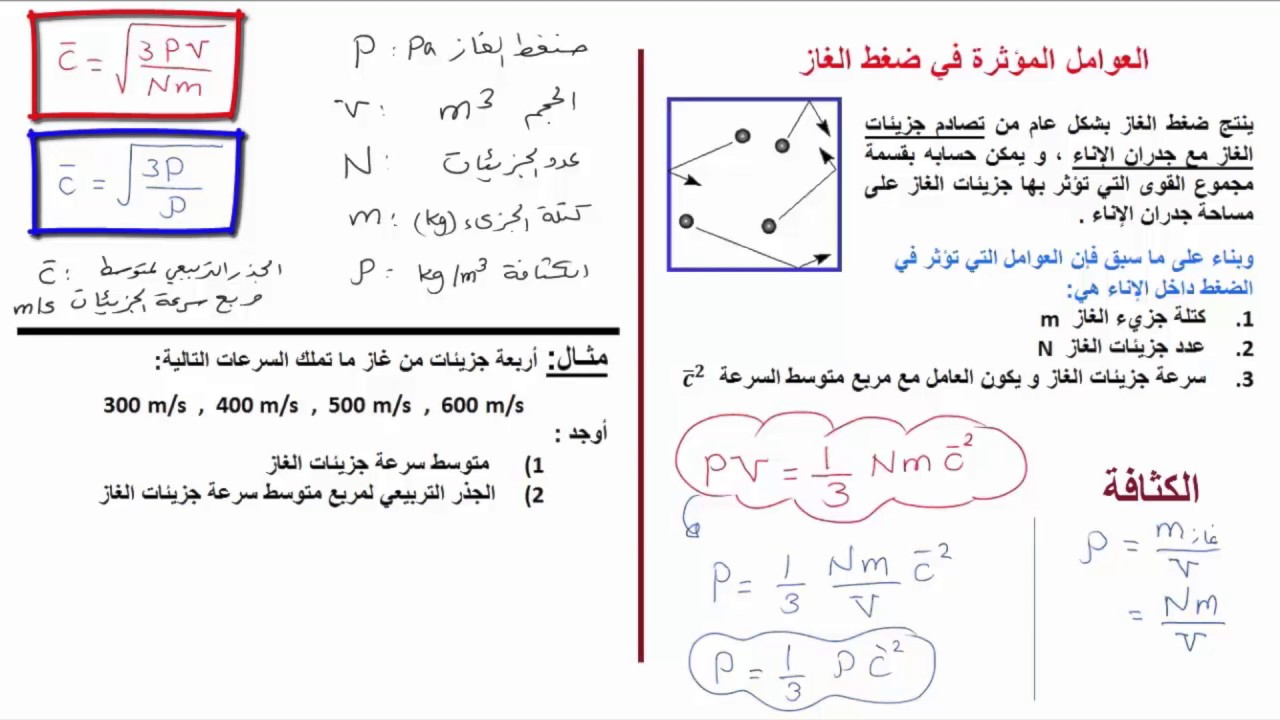 طاقة حركة الجزيئات ج١ Youtube