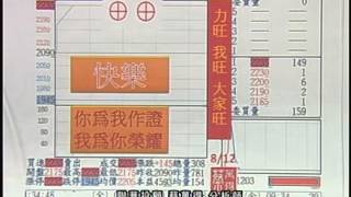 聯華投顧 得意股市 蔡萬得 1031023 (下) 13:30