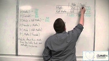OCR MEI Statistics 1 1.12 Finding Probabilities using a Two-Way Table
