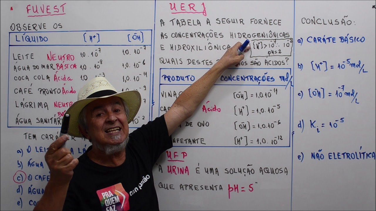 PH on X: Eu acho que deveria ter sido melhor organizado esses horários  Disputa de público direta entre a final da LIDOMA e o X1 dos Crias do Buxexa   / X