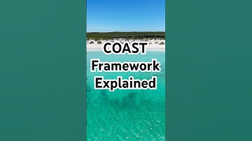 Prompt Engineering: COAST Framework