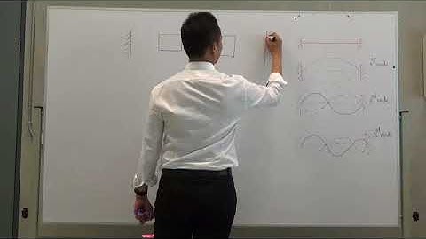 19 Introduction of Multi-DOF System