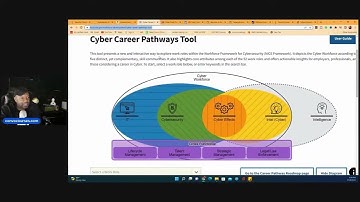 NICE Cybersecurity Framework Categories NICCS CISA Cyber Career Pathways