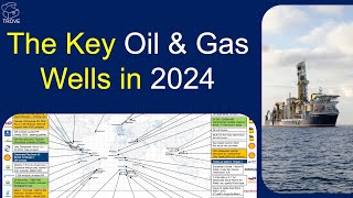 The most exciting Oil & Gas drilling in 2024  Wells to watch