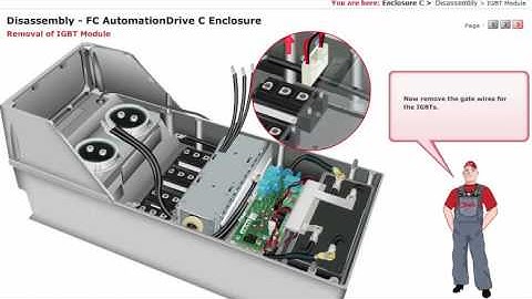 Danfoss Frequancy converter (Inverter), lesson 35, FC Automation Drive Enclouser C disassembly pt2