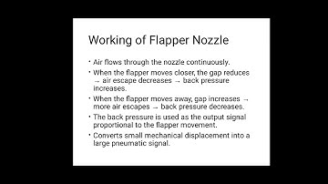 Flapper Nozzle