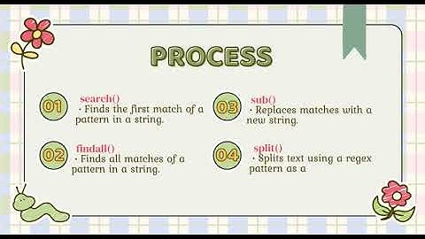 Regular Expressions (Regex) in Python! 🐍